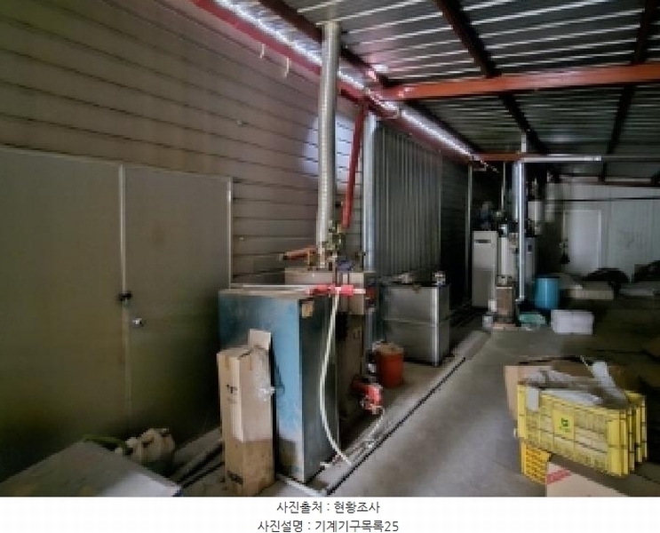 2025타경10129 경상북도 영주시 풍기읍 동부리 506 공장 경매 이미지