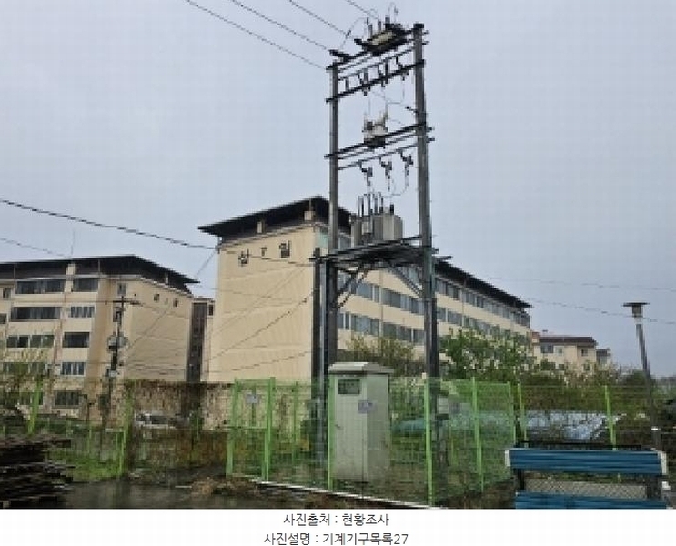 2025타경10129 경상북도 영주시 풍기읍 동부리 506 공장 경매 이미지