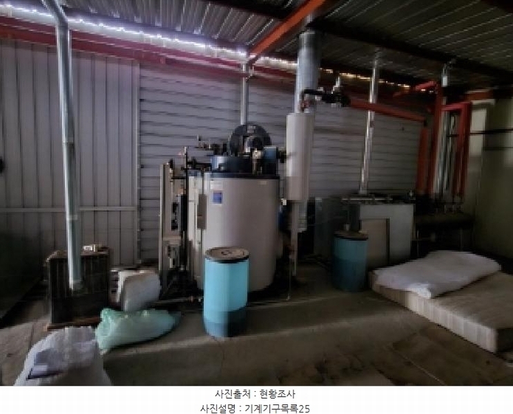 2025타경10129 경상북도 영주시 풍기읍 동부리 506 공장 경매 이미지
