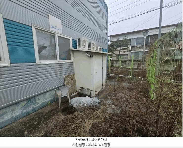 2025타경10129 경상북도 영주시 풍기읍 동부리 506 공장 경매 이미지