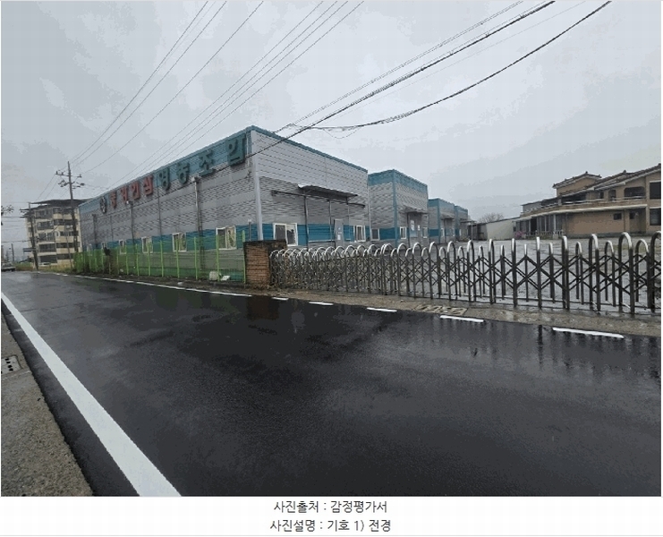 2025타경10129 경상북도 영주시 풍기읍 동부리 506 공장 경매 이미지