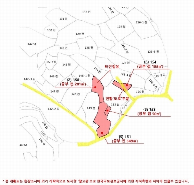 2021타경37887 경상남도 산청군 금서면 특리 150 농지 경매 이미지