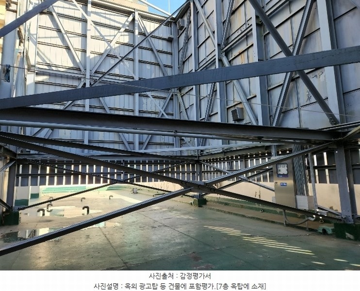 2023타경37706 경상남도 진주시 동성동 212-1 근린시설 경매 이미지