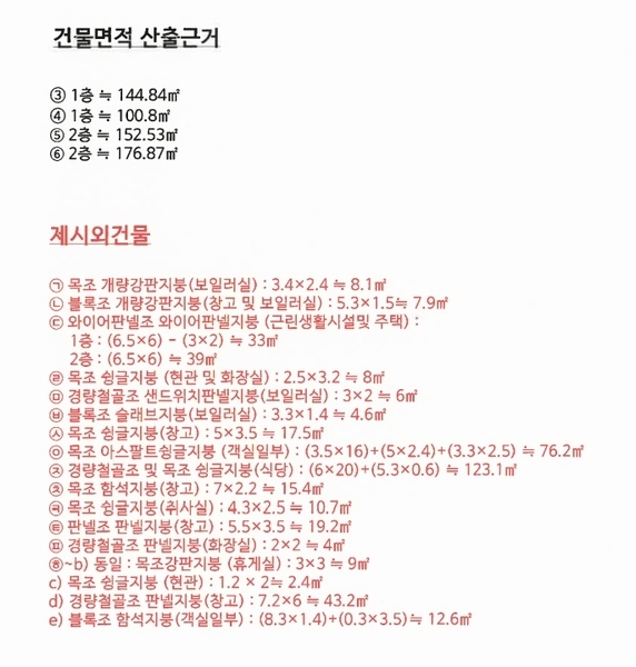 2024타경1896 경상남도 하동군 금남면 대송리 76 숙박시설 경매 이미지