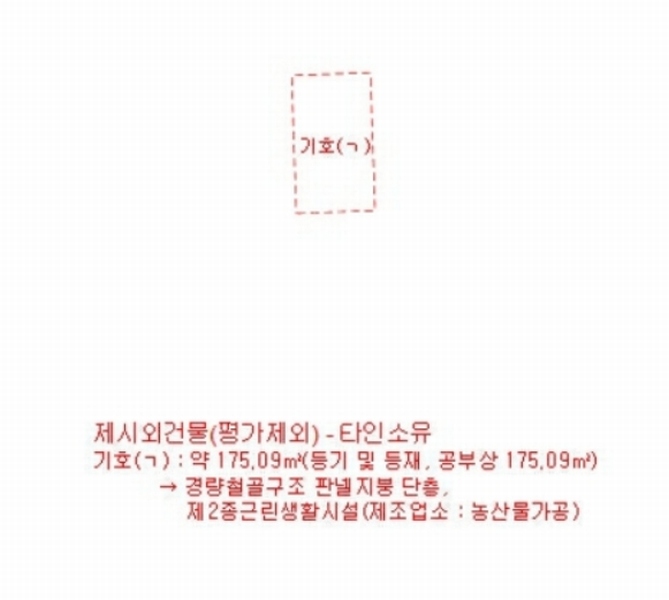 2024타경2448 경상남도 사천시 서포면 다평리 산126 임야 경매 이미지