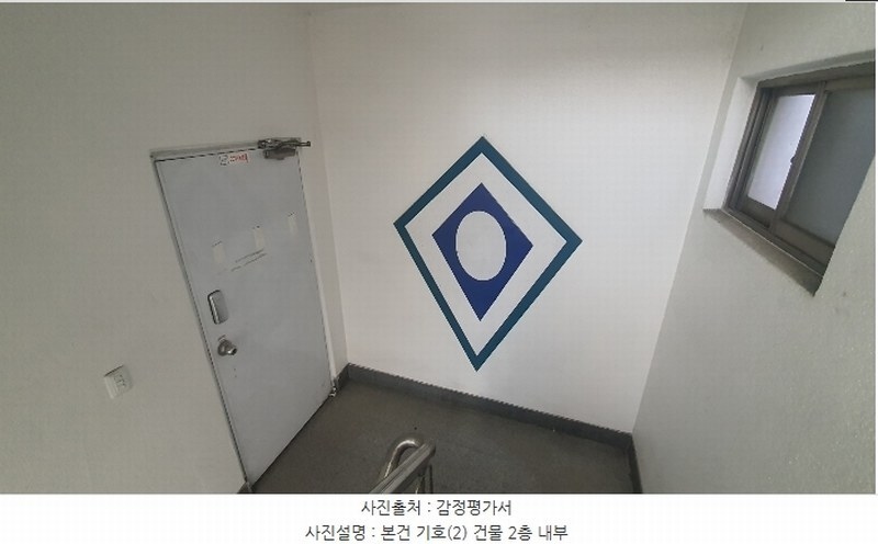 2024타경4093 경상남도 진주시 하대동 307-29 근린주택 경매 이미지