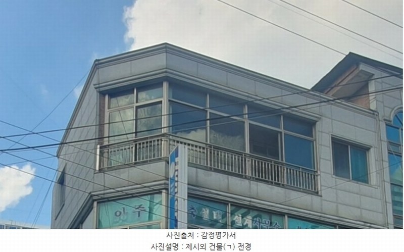 2024타경4093 경상남도 진주시 하대동 307-29 근린주택 경매 이미지