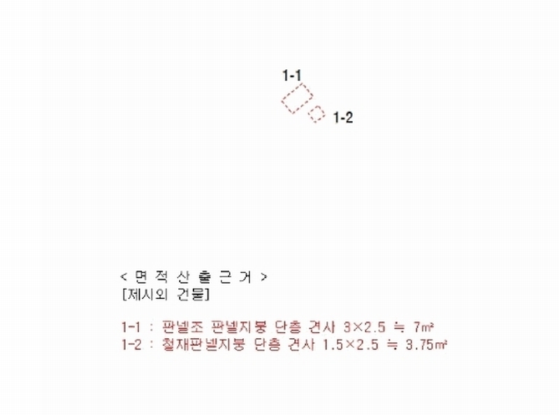 2025타경10146 경상남도 창원시 의창구 북면 신촌리 139 농지 경매 이미지