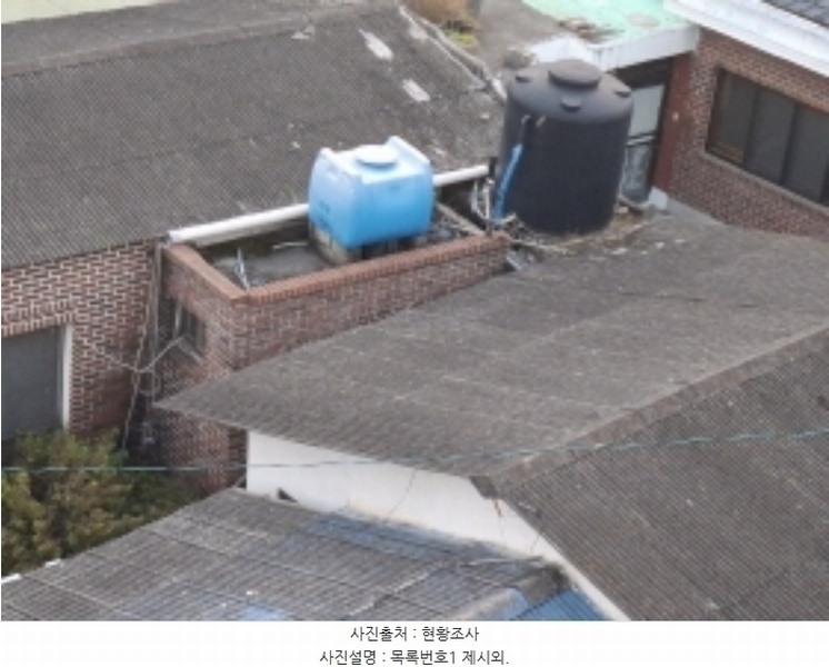 2024타경6013 경상남도 남해군 남해읍 아산리 427-9 주택 경매 이미지