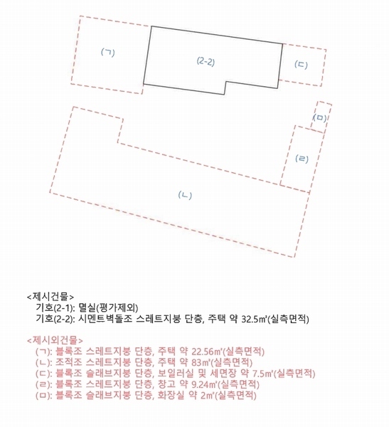 2024타경6013 경상남도 남해군 남해읍 아산리 427-9 주택 경매 이미지