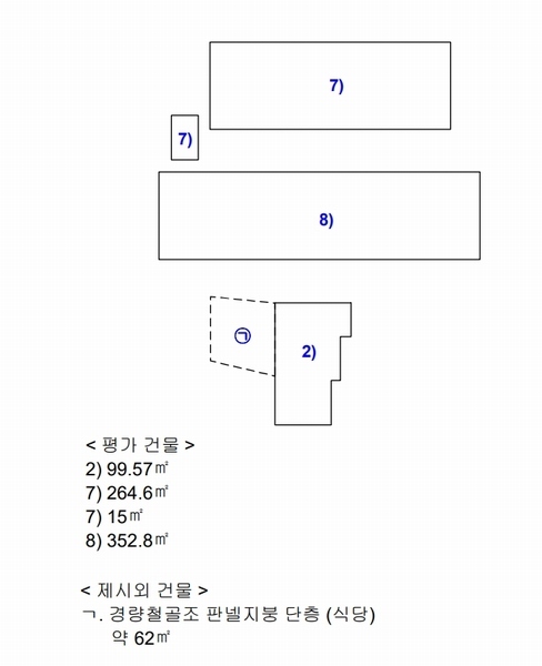 2024타경6556 경상남도 하동군 북천면 방화리 755-2 주택 경매 이미지
