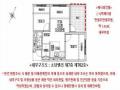 2025타경10152 서울특별시 구로구 중앙로 87-9, 소담밸리 7층 702호 다세대(빌라)[공급11평형] 경매 이미지