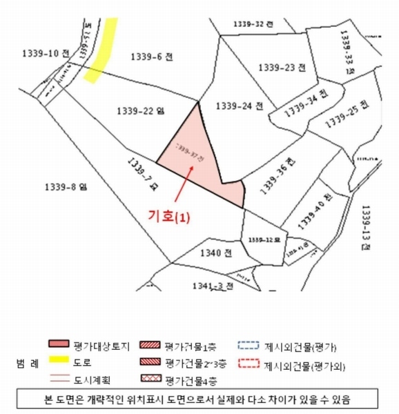 2024타경35523 경상남도 남해군 남면 선구리 1339-37 농지 경매 이미지