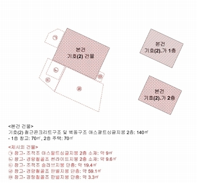 2024타경36847 경상남도 산청군 단성면 방목리 1012-7 주택 경매 이미지