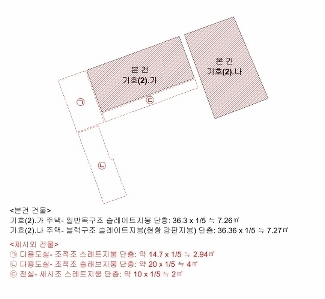 2024타경37345 경상남도 남해군 고현면 차면리 671-1 주택 경매 이미지