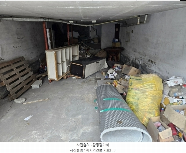 2024타경38454 경상남도 진주시 하대동 352-5 주택 경매 이미지