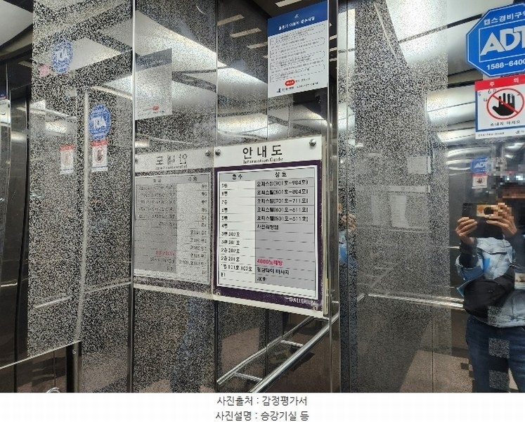 2024타경39105 경상남도 사천시 사천읍 역사동길 72, 갤러리움 7층 711호 오피스텔[계약10평형] 경매 이미지