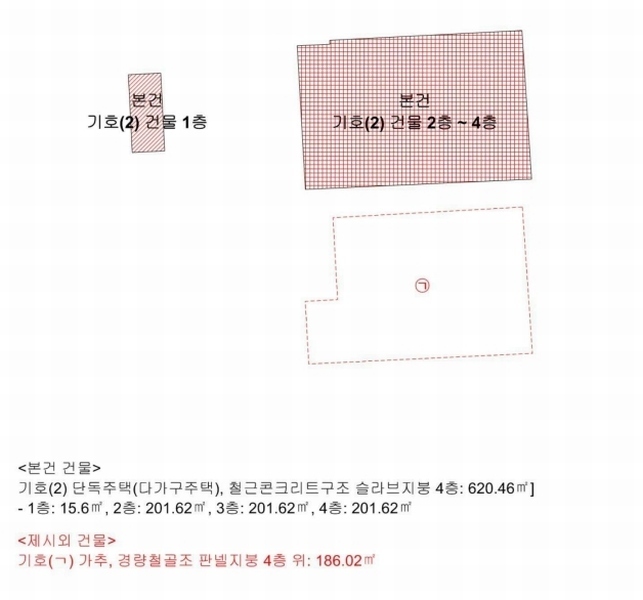 2024타경39877 경상남도 진주시 상평동 269-57 다가구(원룸등) 경매 이미지