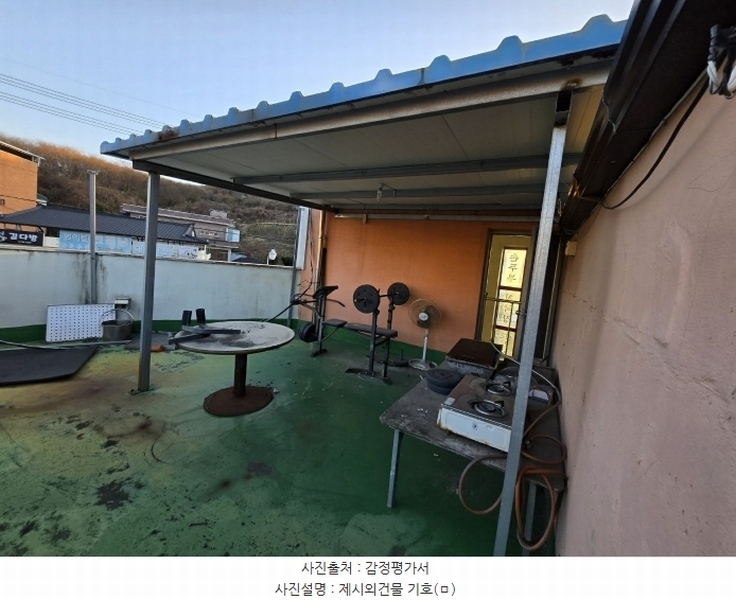 2024타경40242 경상남도 진주시 일반성면 창촌리 81-12 근린시설 경매 이미지
