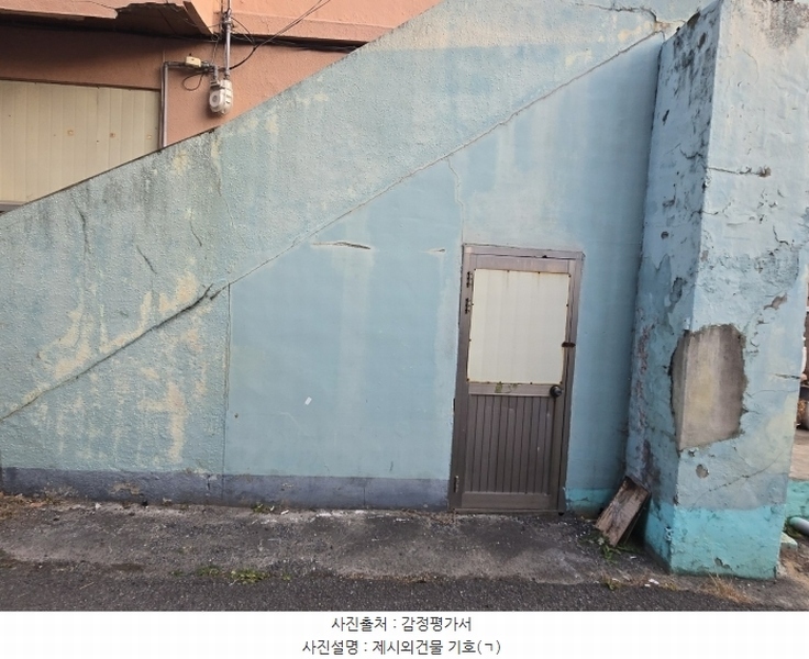 2024타경40242 경상남도 진주시 일반성면 창촌리 81-12 근린시설 경매 이미지