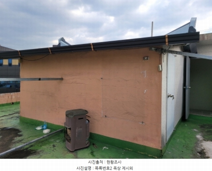 2024타경40242 경상남도 진주시 일반성면 창촌리 81-12 근린시설 경매 이미지