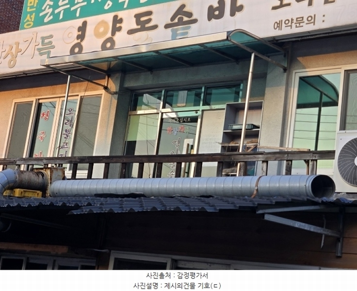 2024타경40242 경상남도 진주시 일반성면 창촌리 81-12 근린시설 경매 이미지