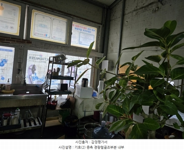 2024타경40242 경상남도 진주시 일반성면 창촌리 81-12 근린시설 경매 이미지