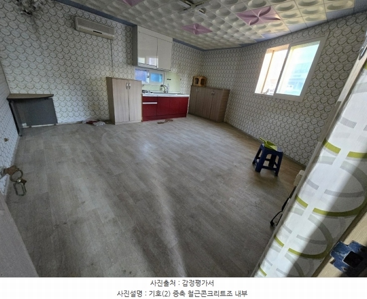 2024타경40242 경상남도 진주시 일반성면 창촌리 81-12 근린시설 경매 이미지