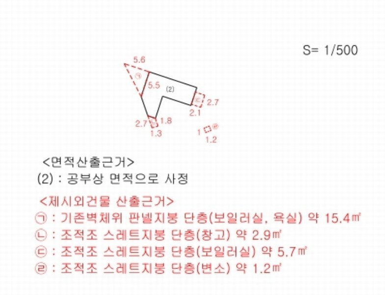 2025타경10204 경상북도 울진군 후포면 삼율리 87-1 주택 경매 이미지