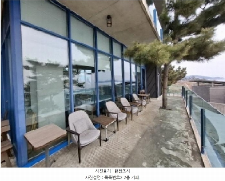 2025타경180 경상남도 사천시 서포면 다평리 1273-20 근린주택 경매 이미지
