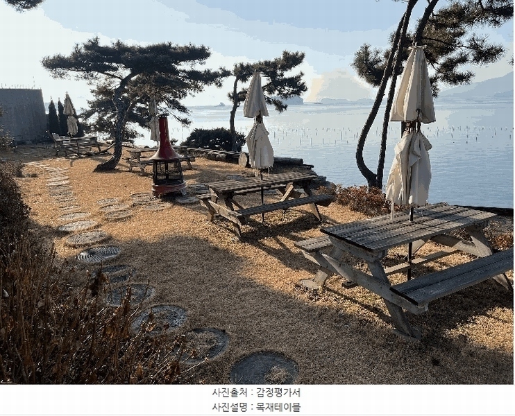 2025타경180 경상남도 사천시 서포면 다평리 1273-20 근린주택 경매 이미지