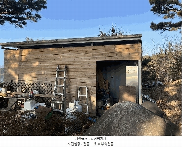 2025타경180 경상남도 사천시 서포면 다평리 1273-20 근린주택 경매 이미지