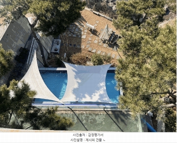 2025타경180 경상남도 사천시 서포면 다평리 1273-20 근린주택 경매 이미지