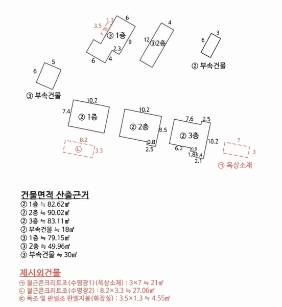 2025타경180 경상남도 사천시 서포면 다평리 1273-20 근린주택 경매 이미지
