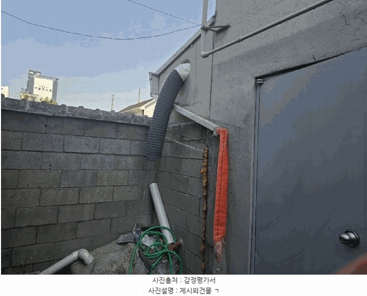 2025타경631 경상남도 사천시 벌리동 472-6 근린시설 경매 이미지