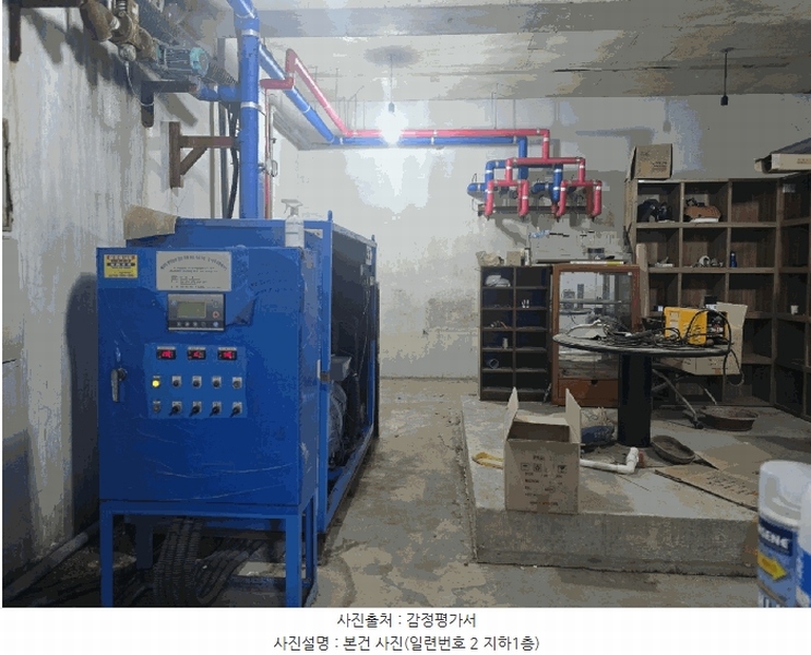 2025타경631 경상남도 사천시 벌리동 472-6 근린시설 경매 이미지