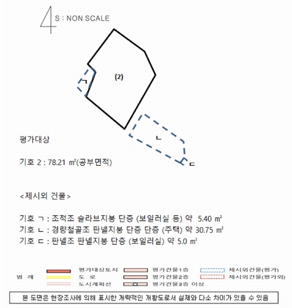 2025타경30675 경상남도 진주시 문산읍 소문리 153-48 주택 경매 이미지