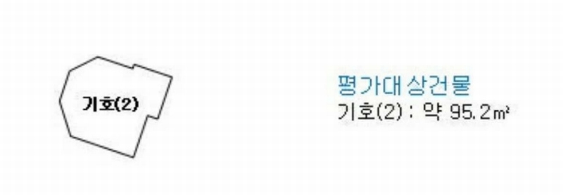 2025타경30724 경상남도 남해군 남해읍 북변리 585-7 주택 경매 이미지