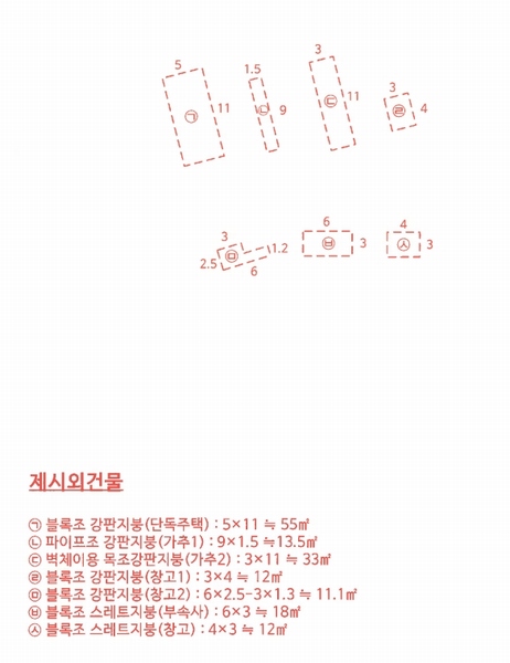 2025타경30729 경상남도 사천시 정동면 소곡리 142 대지 경매 이미지