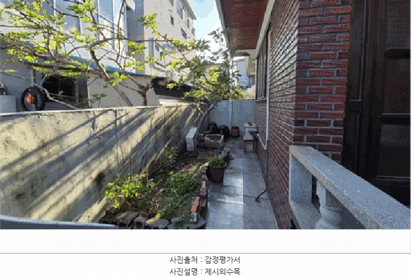 2025타경30764 경상남도 진주시 상평동 198-71 주택 경매 이미지