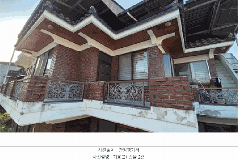 2025타경30764 경상남도 진주시 상평동 198-71 주택 경매 이미지