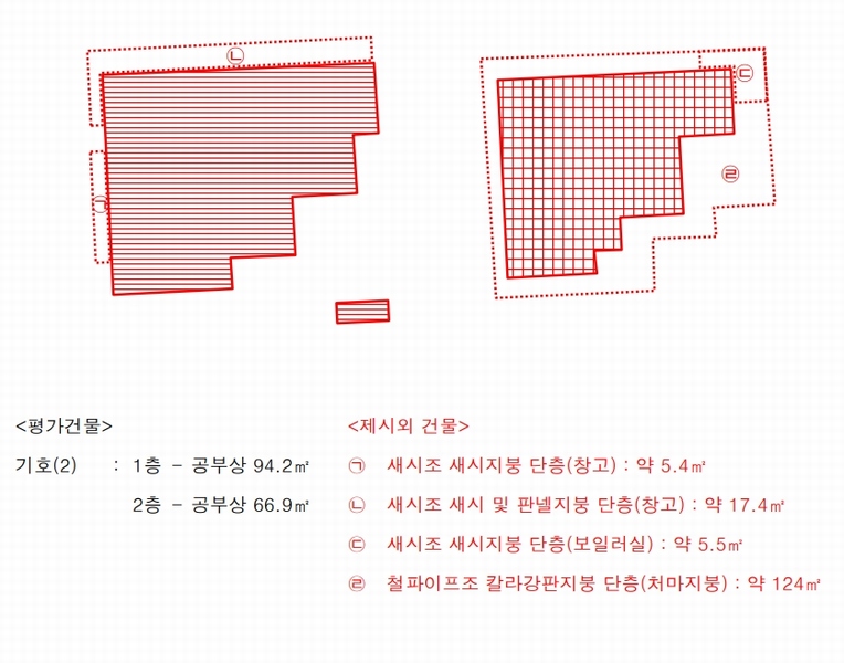 2025타경30764 경상남도 진주시 상평동 198-71 주택 경매 이미지