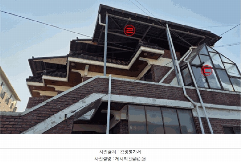 2025타경30764 경상남도 진주시 상평동 198-71 주택 경매 이미지
