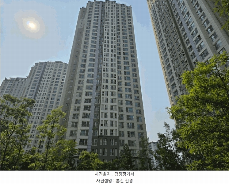2025타경30837 경상남도 진주시 새평거로 25경상남도 진주시 새평○○○○, 더퀸즈웰가 105동 15층 1501호더퀸즈웰○○ 아파트[공급25평형] 경매 이미지