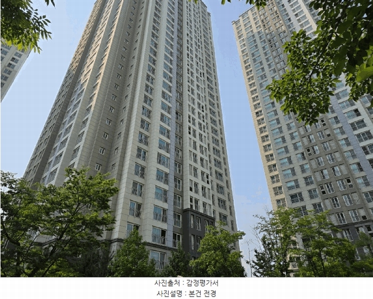 2025타경30837 경상남도 진주시 새평거로 25경상남도 진주시 새평○○○○, 더퀸즈웰가 105동 15층 1501호더퀸즈웰○○ 아파트[공급25평형] 경매 이미지