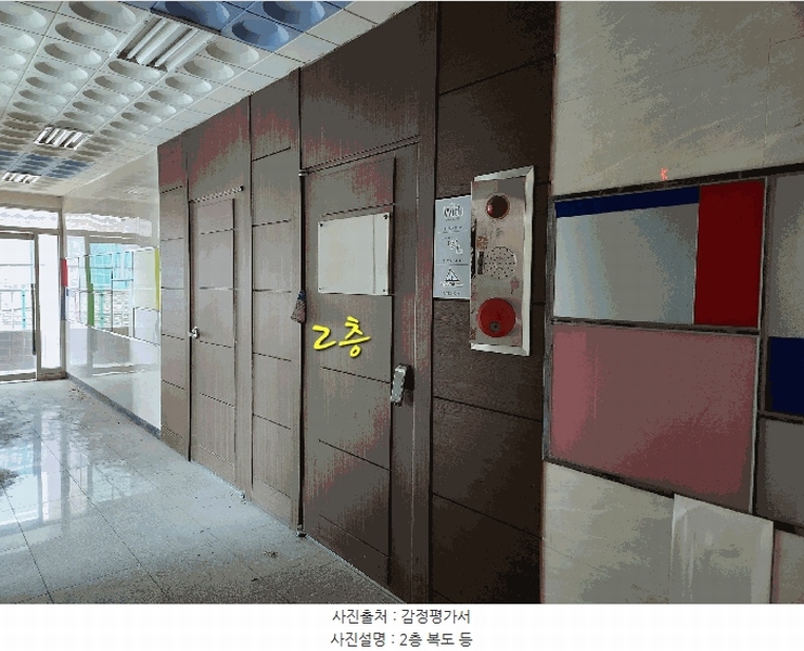2025타경30854 경상남도 진주시 초전동 677-11 근린주택 경매 이미지