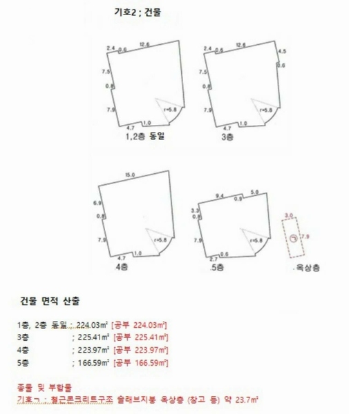 2025타경30854 경상남도 진주시 초전동 677-11 근린주택 경매 이미지