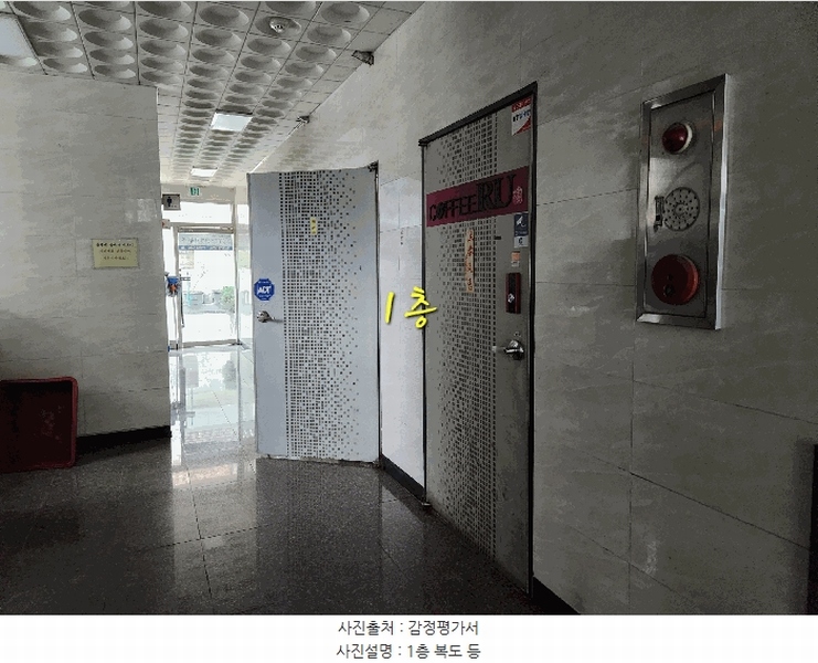 2025타경30854 경상남도 진주시 초전동 677-11 근린주택 경매 이미지