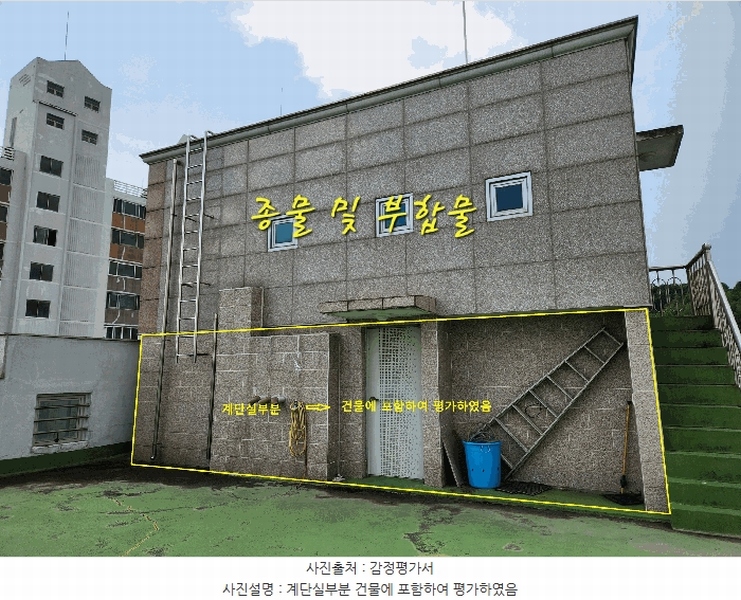 2025타경30854 경상남도 진주시 초전동 677-11 근린주택 경매 이미지