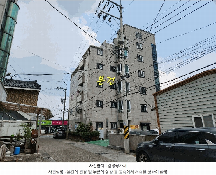 2025타경30854 경상남도 진주시 초전동 677-11 근린주택 경매 이미지